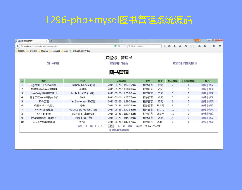1296-php+mysqlDϵyԴa