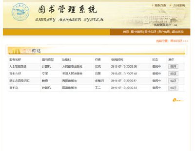 1326-jsp+mysqlssm_lĈDϵyԴa IOӋՓ