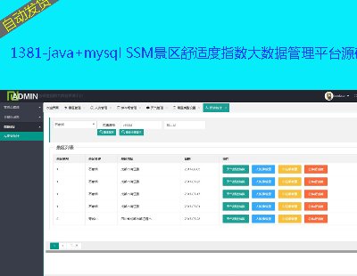 1381-java+mysql ssm^mָ󔵓ƽ_Դa jspa