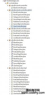 1384-java+mysql springMVC ssmھDϵyԴa jspDԴa
