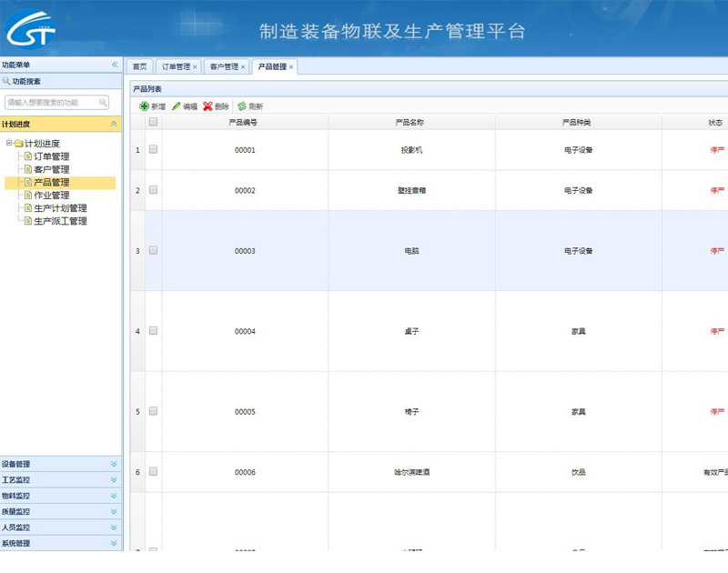 1394-java springMVC+spring+mybatis bWaϵyԴa