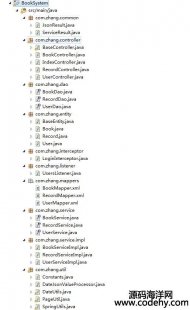 1393-java springMVC+spring+mybatis DھϵyԴa Դa