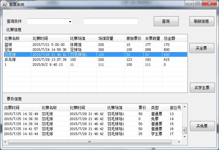 1460-C# winform+SQLServerƱչϵycƱϵyԴa CSܘԴa