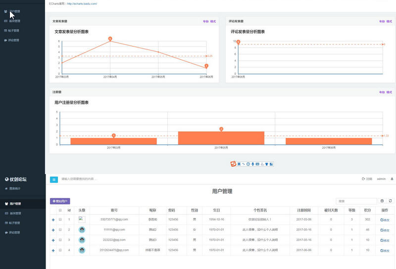 1407-java+mysqlSpring+SpringMVC+MyBatisϵ^ՓԴa Դa