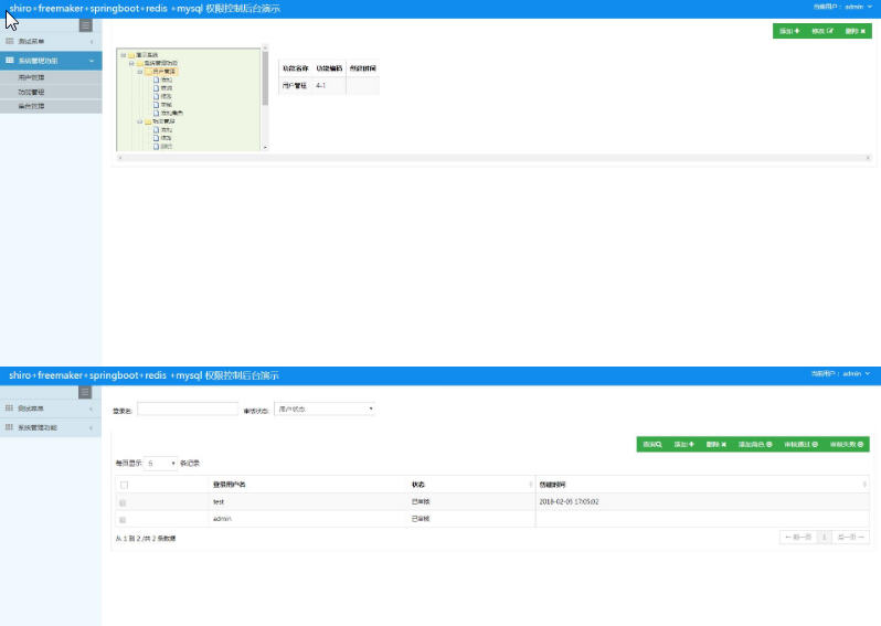 1436-java+mysql shiro+freemaker+springboot+redisСԴa Դa