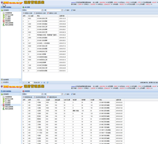 1451-java+mysql S2ShϵĂӛ~ϵyԴa Դa