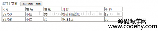 spring+spring mvc+mybatis+jspFΌWϢϵy