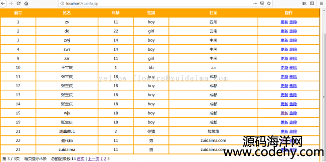 java servlet+jsp+jdbc+jstl開發java web簡單學生信息管理系統（含模糊查找，分頁）