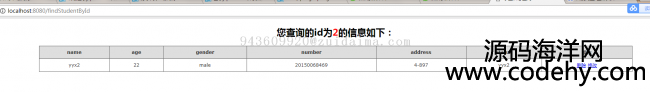 SSM(spring+spring MVC+mybatis)_l(f)WϢ_ϵy(tng),F(xin)WhĲ鹦