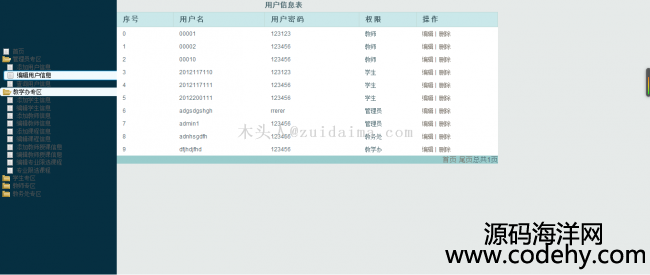 struts+hibernate+ajax+jquery+json_ljava WebWxn_ϵyԴad