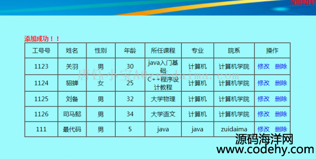 java webWɿϵy,javaIՓ