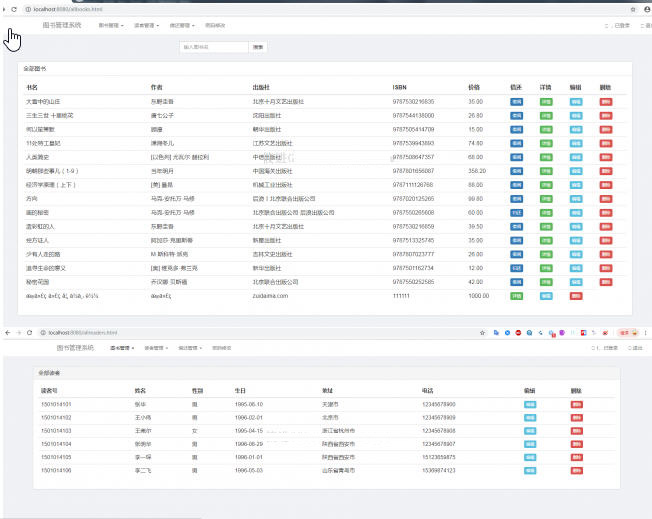 1593-Spring+Spring MVC+Maven+bootstrap+mysql+JdbcTemplateD^_ϵy