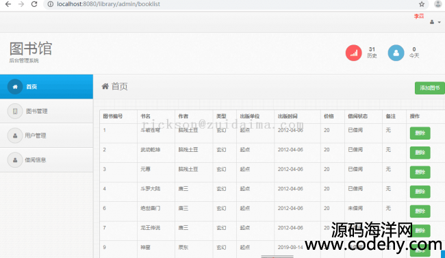 springboot+mybatis+bootstrap+mysql_lĈD^ϵym֣