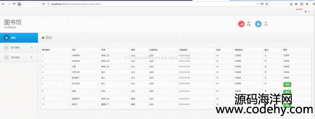 springboot+mybatis+bootstrap+mysql_lĈD^ϵym֣