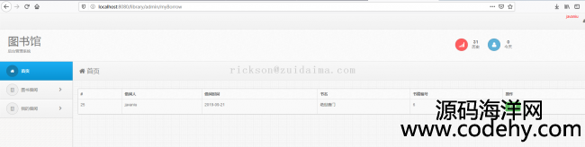 springboot+mybatis+bootstrap+mysql_lĈD^ϵym֣