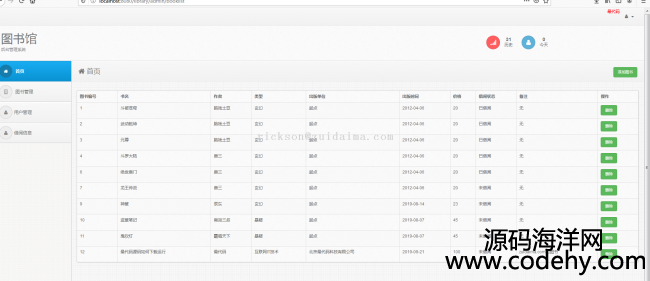 springboot+mybatis+bootstrap+mysql_lĈD^ϵym֣