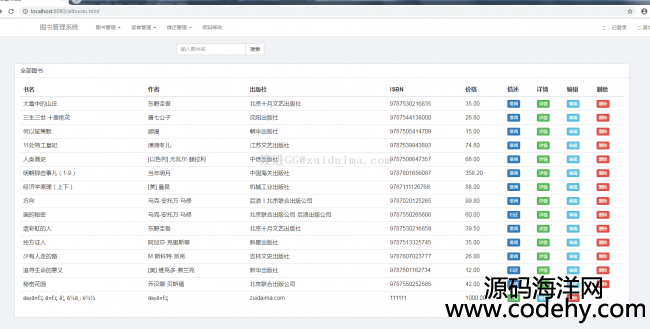 Spring+Spring MVC+Maven+bootstrap+mysql+JdbcTemplateD^_ϵy(tng)