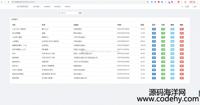 Spring+Spring MVC+Maven+bootstrap+mysql+JdbcTemplateD^_ϵy(tng)