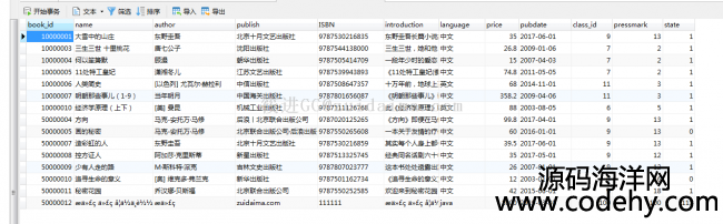 Spring+Spring MVC+Maven+bootstrap+mysql+JdbcTemplateD^_ϵy(tng)