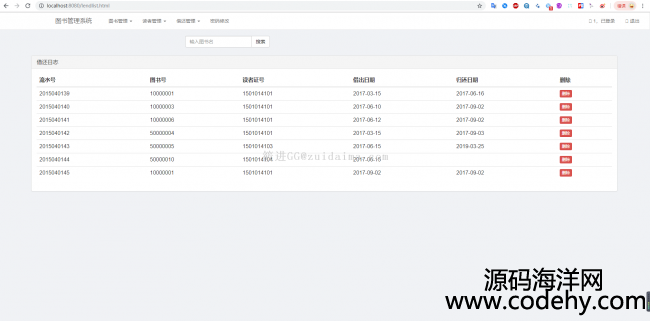Spring+Spring MVC+Maven+bootstrap+mysql+JdbcTemplateD^_ϵy(tng)