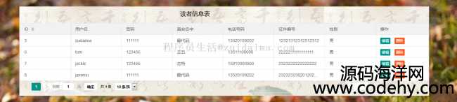 servlet+jdbcFjava webD^醹ƽ_