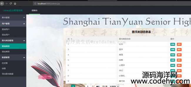 servlet+jdbcFjava webD^醹ƽ_