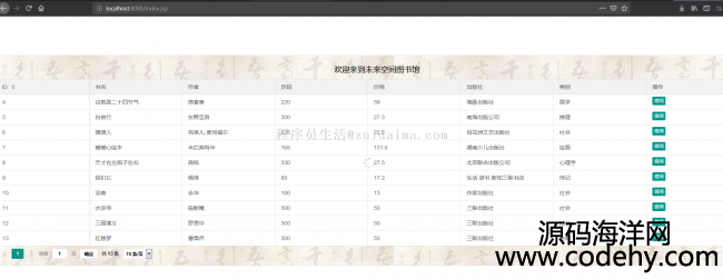 servlet+jdbcFjava webD^醹ƽ_