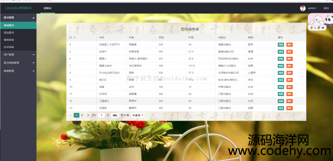 servlet+jdbcFjava webD^醹ƽ_