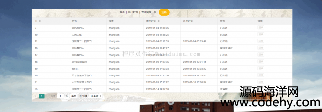 servlet+jdbcFjava webD^醹ƽ_