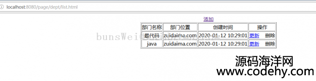 spring boot+mybatis+mysql基礎配置實現部門數據增加查詢更新功能