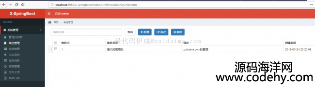 SpringBootpJava_lƽ_