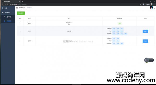 Spring Boot-Shiro-Vue޹ - 
