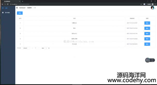 Spring Boot-Shiro-Vue޹ - 
