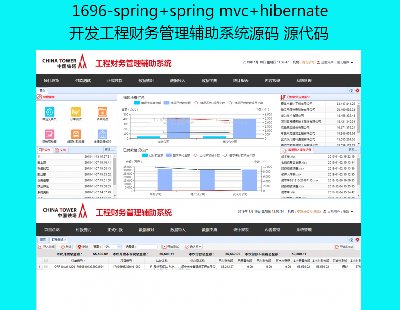 1696-spring+spring mvc+hibernate_lؔչoϵyԴa Դa