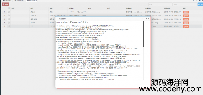 基于Jfinal權限工作流管理系統
