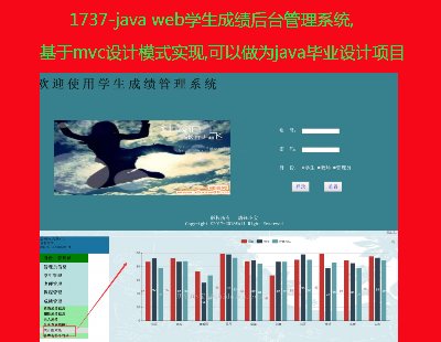 1737-java webWɿ_ϵy,mvcOӋģʽF,javaIOӋĿ