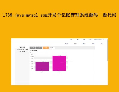 1768-java+mysql ssm_l(f)ӛ~ϵy(tng)Դa  Դa