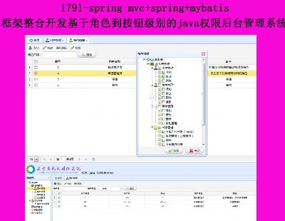 1791-spring mvc+spring+mybatis_lڽɫoejava޺_ϵy