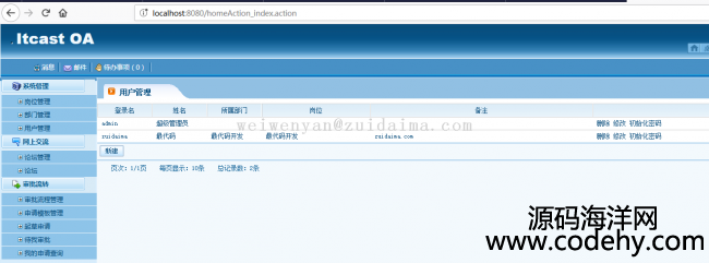 SSH2+JBPM4.4+MySQLI(y)OAkϵy(tng)ǳ(jng)Ę(bio)(zhn)amڶ_l(f)