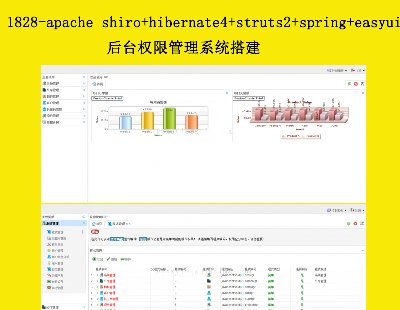 1828-apache shiro+hibernate4+struts2+spring+easyui+fusioncharts+bootstrap_(ti)(qun)޹ϵ