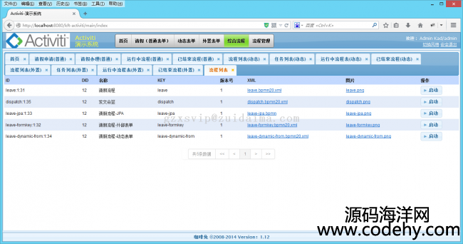 Activiti5+Spring+Hibernate_lՈٹjava WebDemoĿԴad