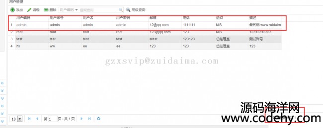 apache shiro+hibernate4+struts2+spring+easyui+fusioncharts+bootstrap_޹ϵy