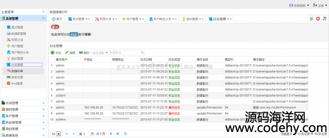 apache shiro+hibernate4+struts2+spring+easyui+fusioncharts+bootstrap_޹ϵy
