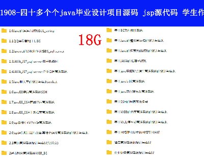 1908-ʮ(g)(g)javaI(y)O(sh)Ӌ(j)(xing)ĿԴa jspԴa W(xu)I(y)