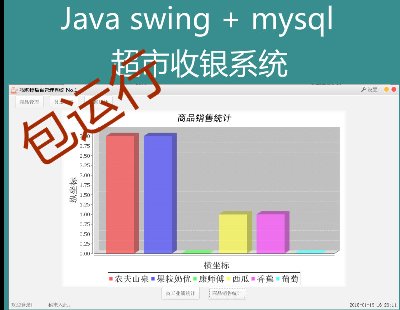 2117-Java swing mysqlFĳyϵyĿԴaҕl̳
