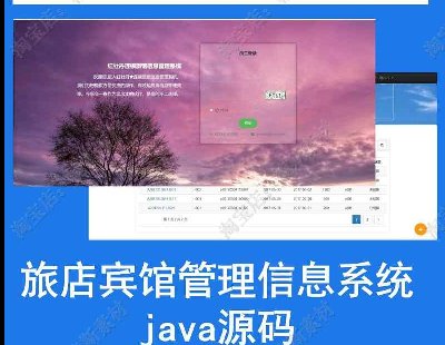 2144-õe^Ϣϵy(tng)ǰxԴajavaĿmysql(sh)(j)