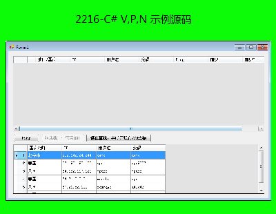 2216-C# V,P,N ʾԴa