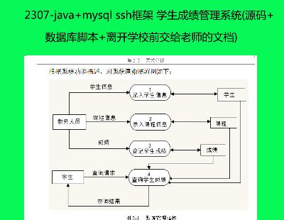 2307-java+mysql ssh Wɿϵy(Դa+_+x_WУǰoώęn)