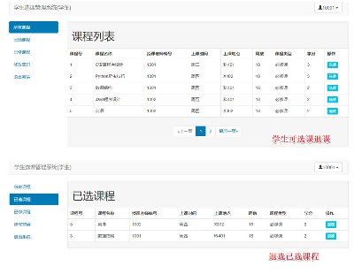 2335-java ssm ̄(w)ϵy(tng) W(xu)ϵy(tng) xnϵy(tng)n̹ϵy(tng)Դa