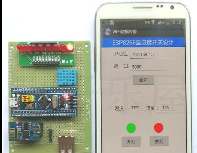 2363-STM32+ESP8266(WIFI)WܼҾԴa